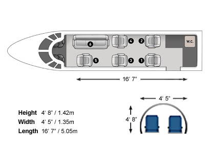 King-Air-300-specifications