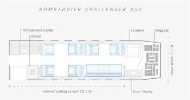 bombardier challenger 350 performance